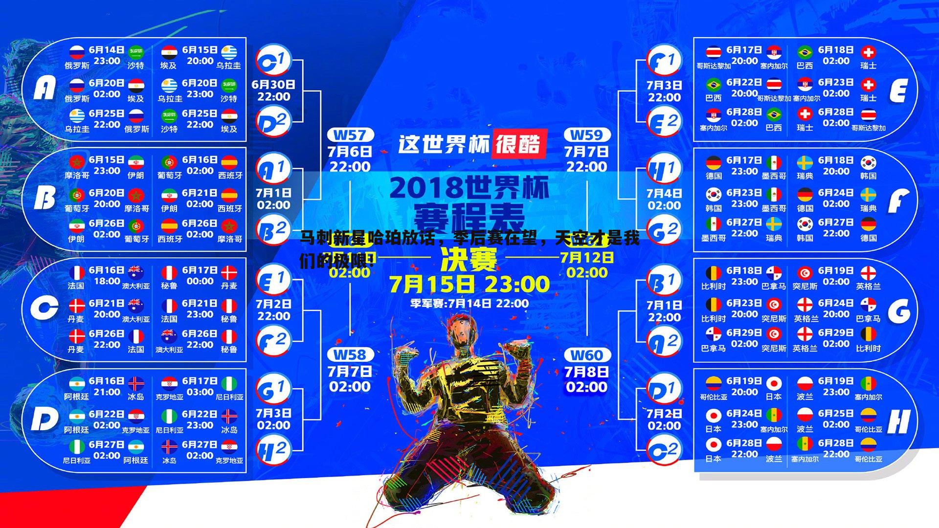 马刺新星哈珀放话，季后赛在望，天空才是我们的极限！