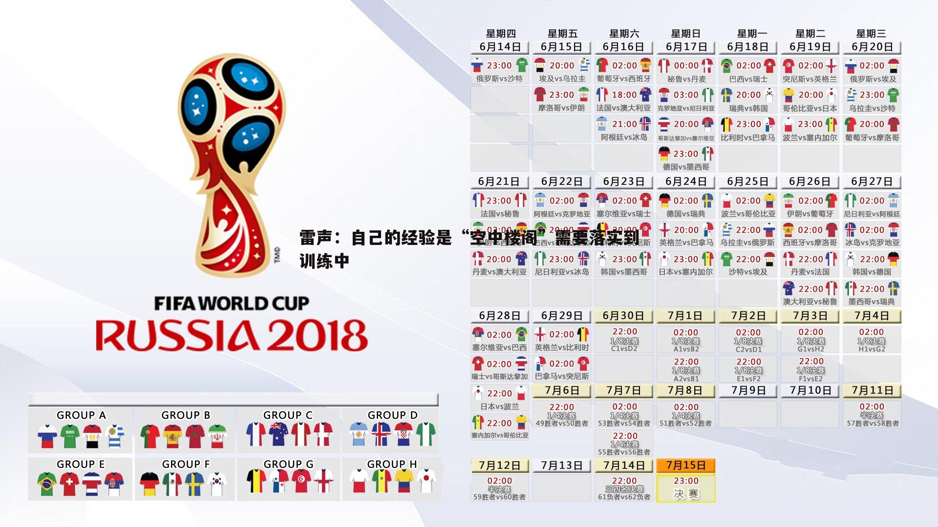 欧陆娱乐-雷声：自己的经验是“空中楼阁”需要落实到训练中